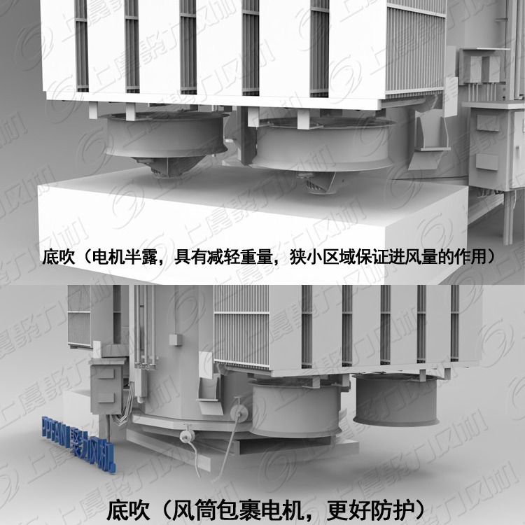 CFZ-7Q8变压器风机聚力DBF大型油浸变压器专用冷却风扇