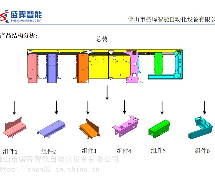 广州佛***柔性焊接工装焊接工装夹具