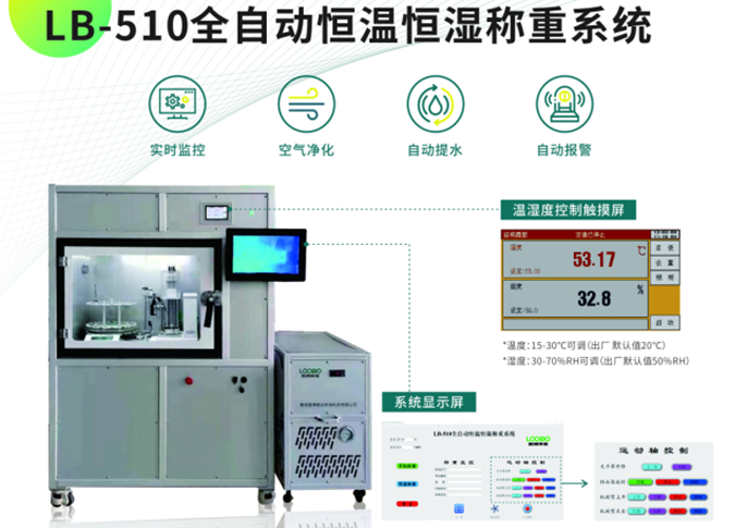 LB-510全自动恒温恒湿称重设备可以自动数据记录实现称量自动化