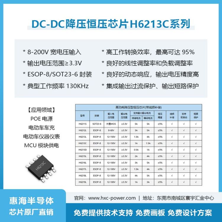 车载蓝牙板供电输入48V输出12V1A惠海半导体H6215LDCDC降压恒压IC异步整流