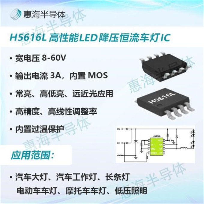 LED降压恒流汽车灯IC方案60V3.5A带温控高精度H5616L