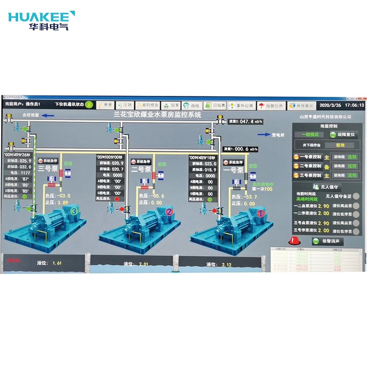 煤矿排水远程自动集控系统矿用泵房集控系统煤矿井下排水系统