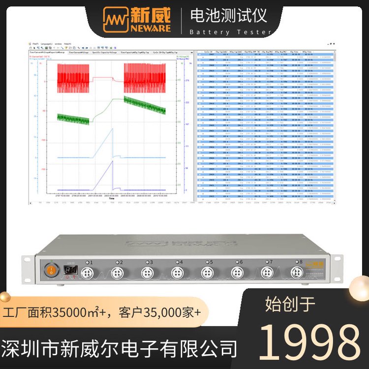 新威尔8通道超级电容电池充放电测试仪BTS-5V50mA三量程