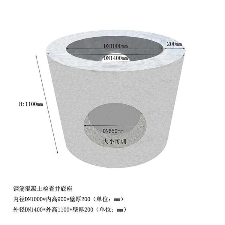 预制装配式钢筋混凝土检查井质量好造价低优势明显