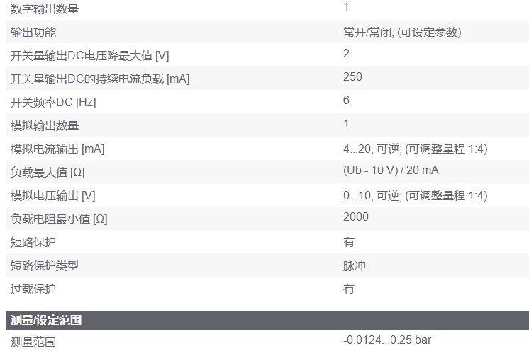 全新原装正品德国施克编码器辛ARS60-F1A00256