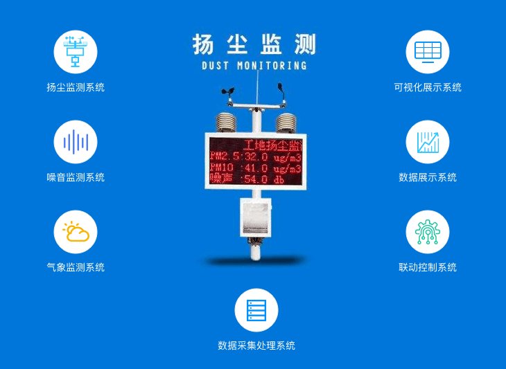 南京智慧工地扬尘设备批发丨扬尘噪音环保在线监测系统对接云平台