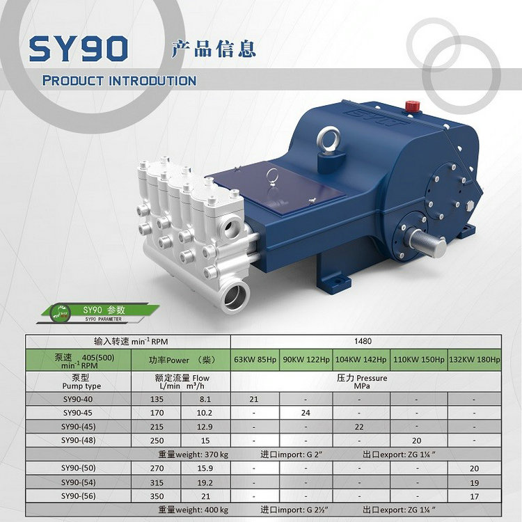 雙耀SY75SY90高壓泵配件水封單向閥底座陶瓷柱塞工廠現(xiàn)貨