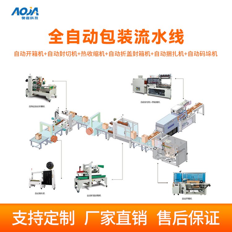 全自动包装流水线生产制造支持定制AJA-001实力厂家20年经验