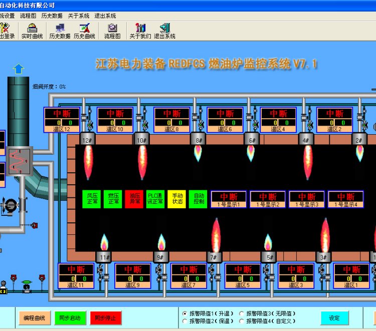 燃气燃油炉退火炉加热炉淬火炉自动控制系统