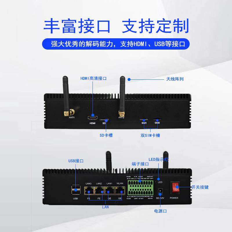 工地未佩戴反光衣报警8路基础版AI智能边缘计算盒多种款式