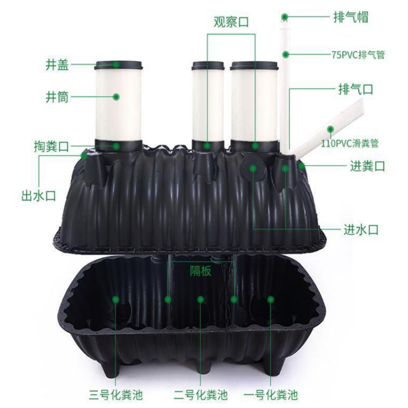 三格化粪池家用牛筋pe化粪池桶塑料厕所革命新农村污水