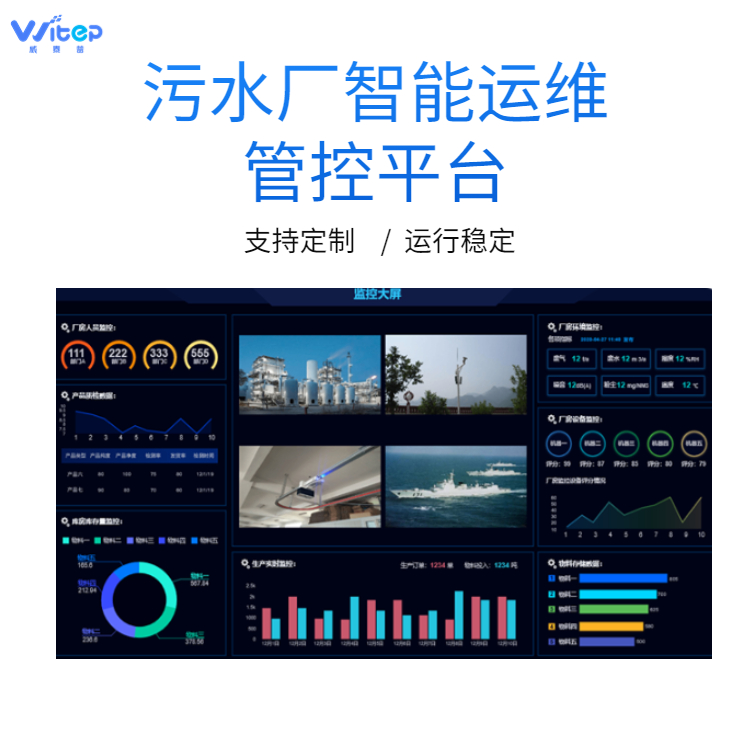 威泰普污水厂自动控制系统泵站智能运维平台自动化运行智慧水务
