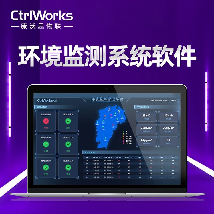 楼宇自控环境监测系统软件多样化管理平台高清度高灵敏