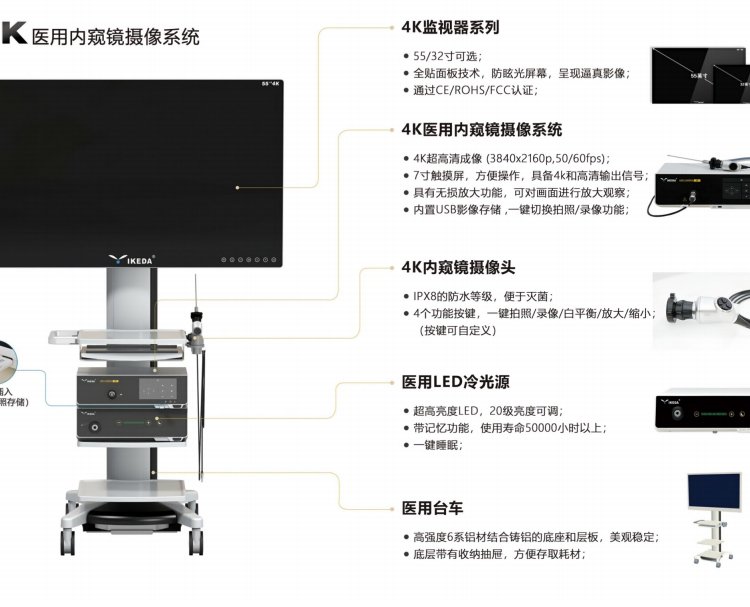 益科达高清影像4K医用内窥镜摄像系统YKD-9210型