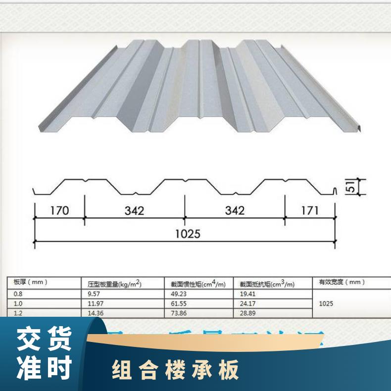  辉睿YX51-240720压型钢板屋面施工工艺Q235自动锁边隐藏式强度高