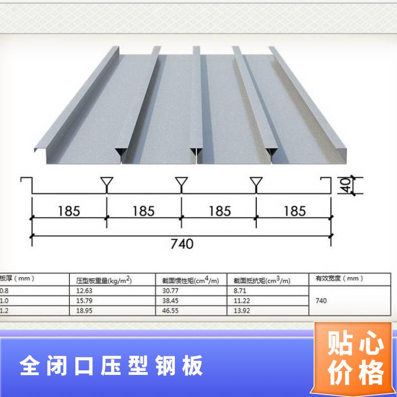  辉睿YX76-305915压型钢板一平米强度高混凝土楼板Q235