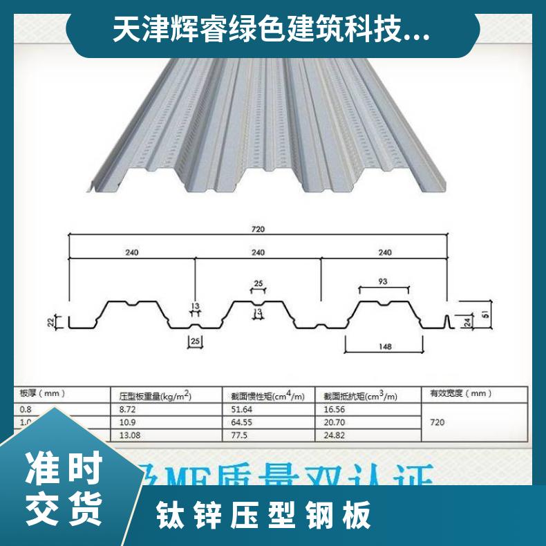  辉睿YX65-225-675（B)压型钢板规格雨棚系统防水防潮收边