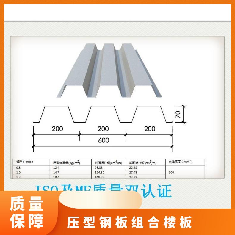 辉睿YX65263.3790(B)压型钢板组合混凝土楼板235-550Mpa