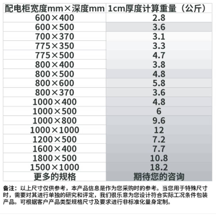  赣州红叶可增容型高分子防潮密封胶厂家