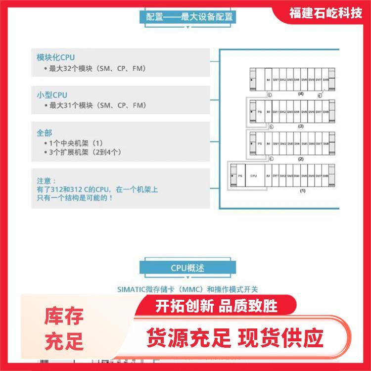 转换板1769-CRL3通信冗余输出接口模块软启动