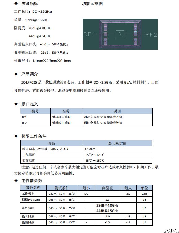 中远创视低通滤波器芯片裸片砷化镓微波射频芯片ZC-LPF025