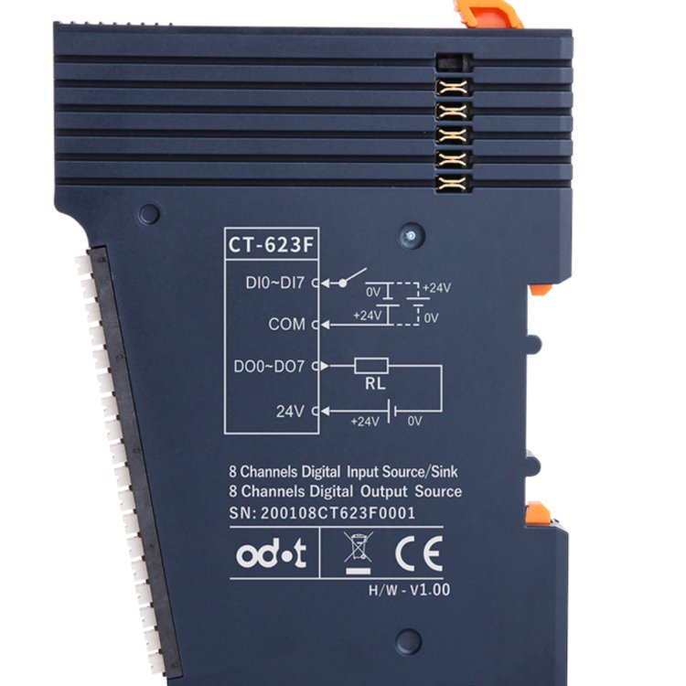 od·t零点CT-623FC系列分布式IO系统模块现货