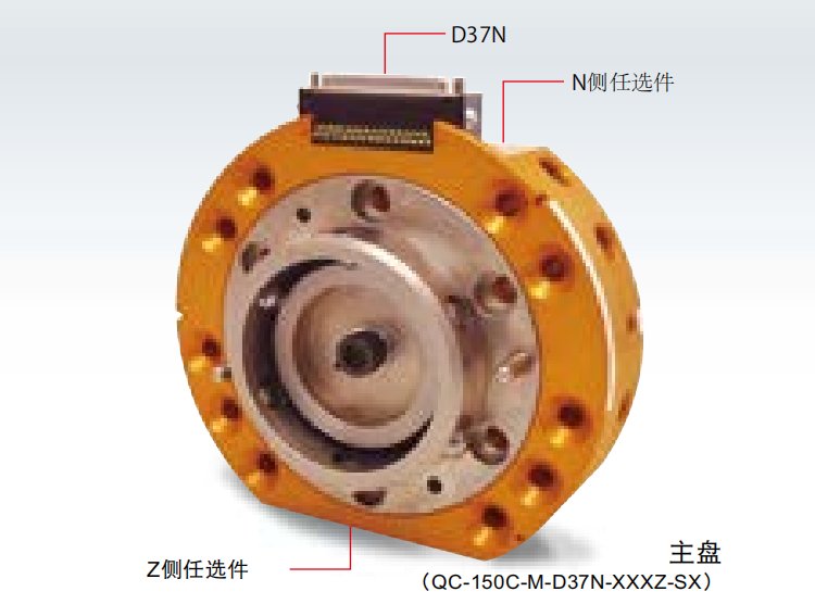 必爱路快换产品QC-150B宜昌祈泰工业自动化现货