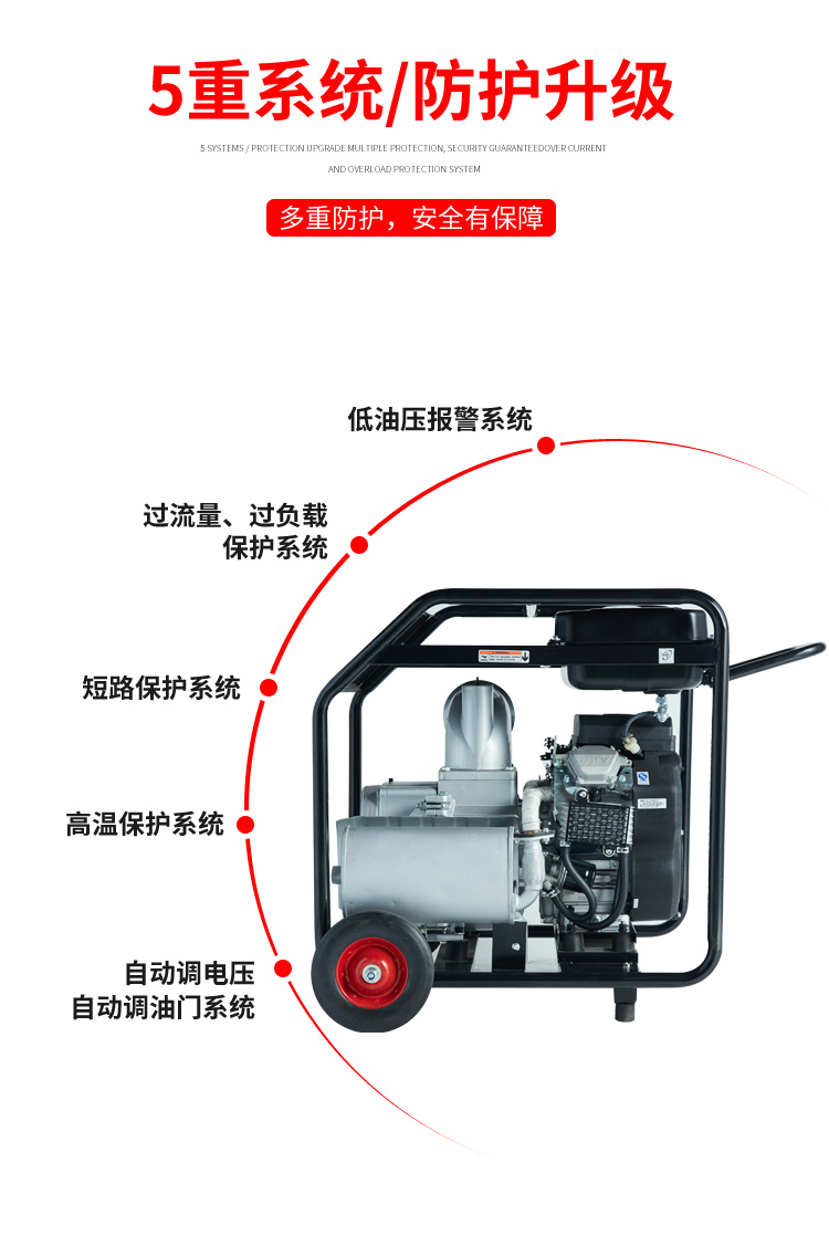 大泽动力\/欧鲍6寸柴油机水泵TO60EW-Y工程矿山排涝城市供水