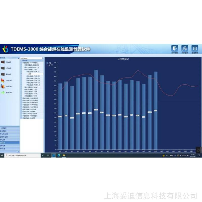 妥迪TDEMS-3000重点能耗在线监测系统本地安装在线监测软件