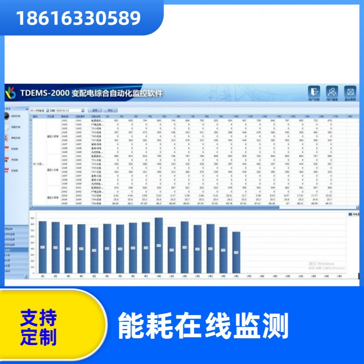 妥迪TDEMS-3000基础版本地化能效管理系统智慧能源管理系统