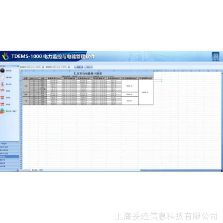 妥迪TDEMS-1000电力配电监控系统本地版电力数据实时监测