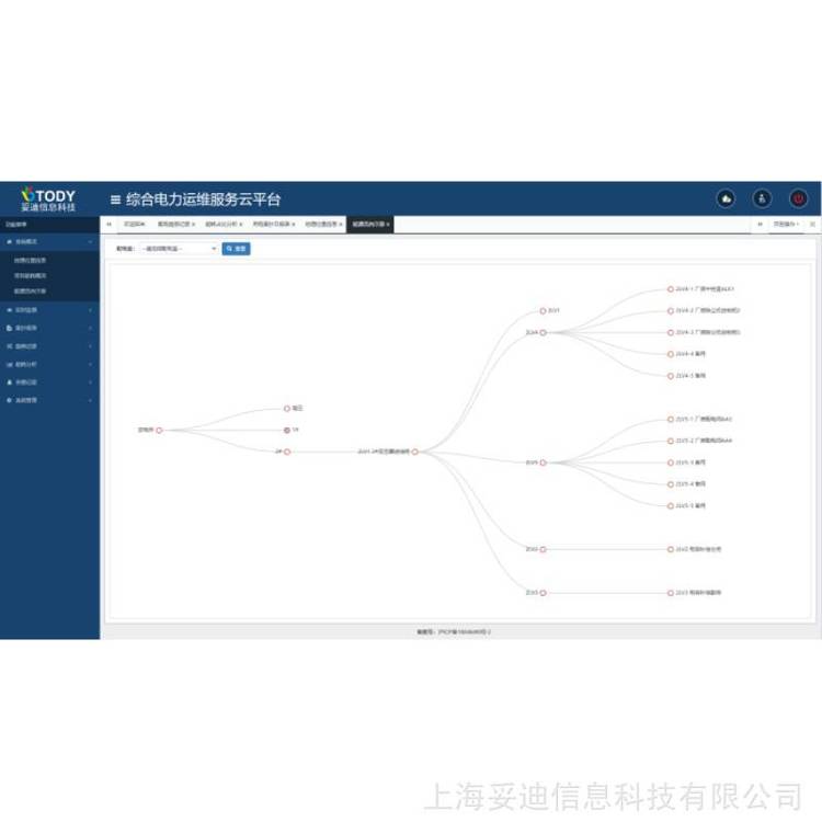 妥迪TDEMS-5000企业电力运维云平台WEB手机端查看