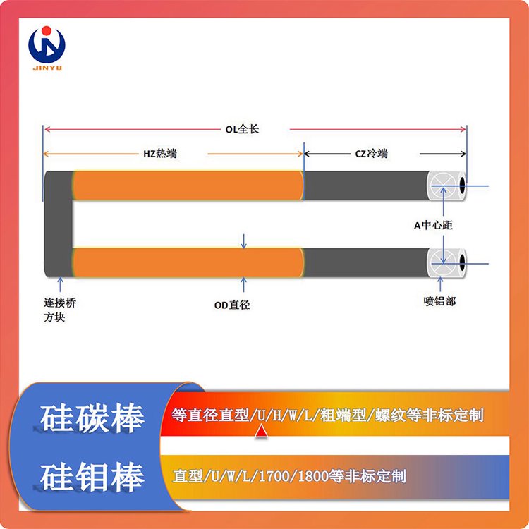 U型硅碳棒1200高溫電爐加熱棒直徑14碳化硅sic金鈺硅鉬棒生產(chǎn)廠家