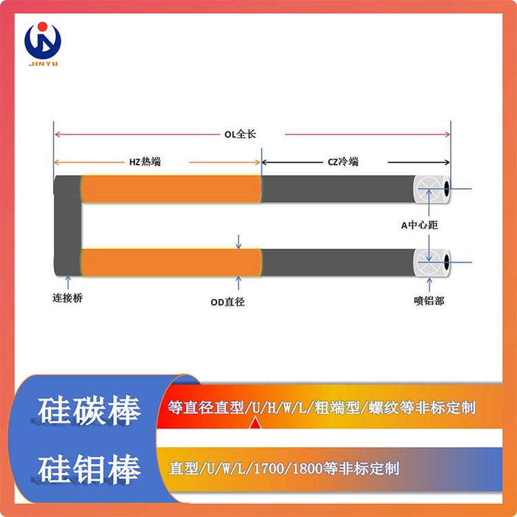 U型硅碳棒\/1400高溫電爐碳化硅sic加熱棒等直徑直型粗端大頭棒