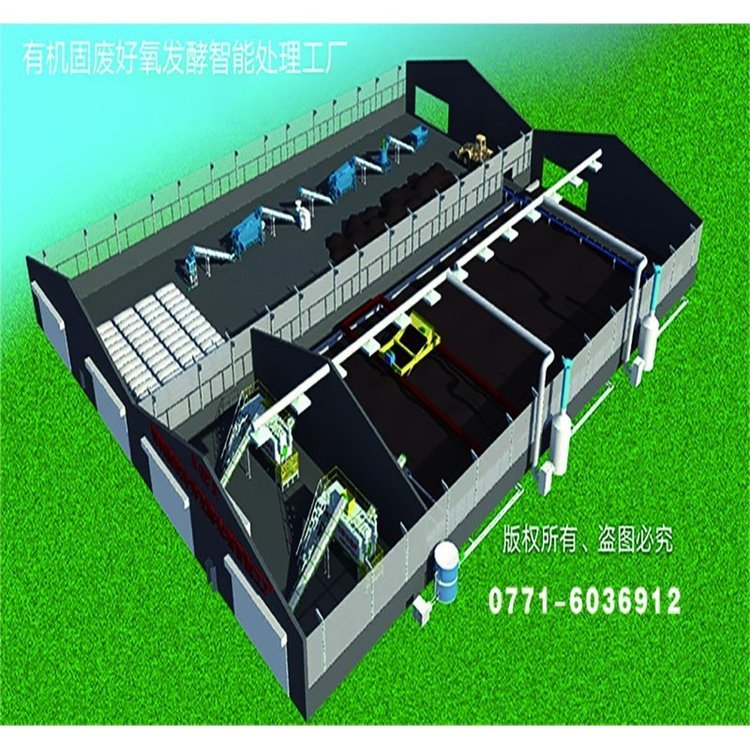 有机固废好氧发酵处理智能工厂猪粪处理鸡粪处理牛粪处理厂家直供