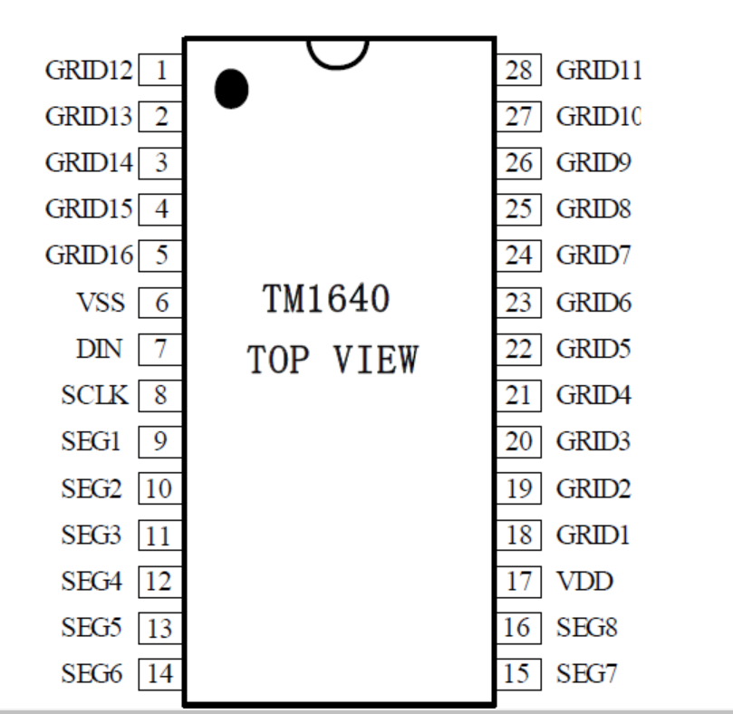 LED驱动芯片TM1640