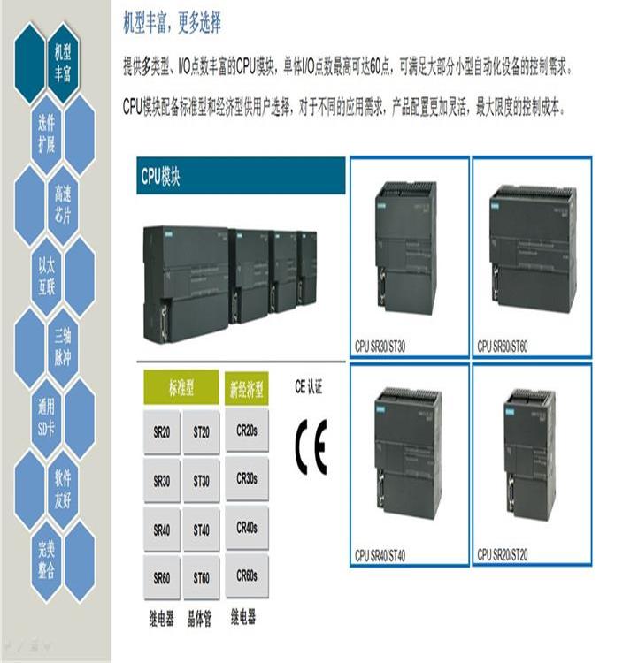 西门子CPUSR40模块6ES7288-1SR40-0AA0