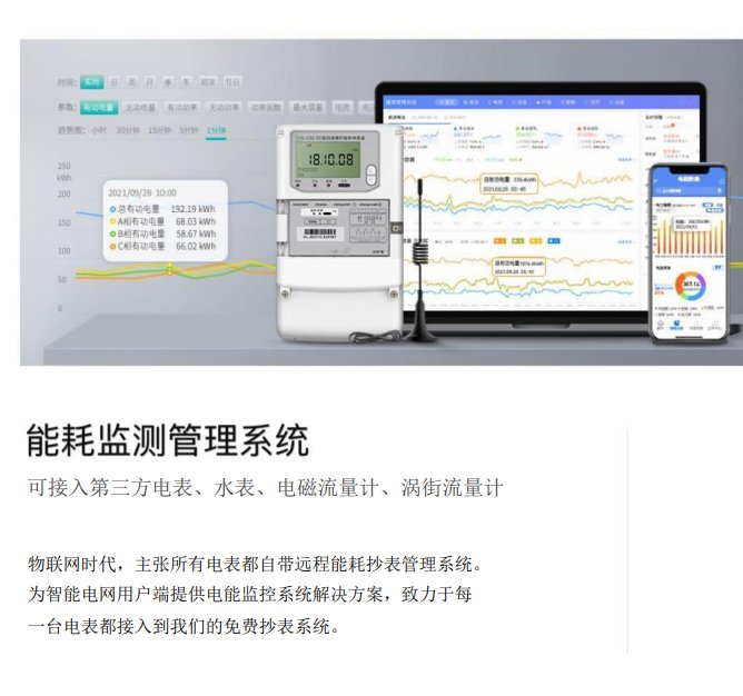 工厂重点能耗设备管理能源消耗监测计量国家平台数据上传