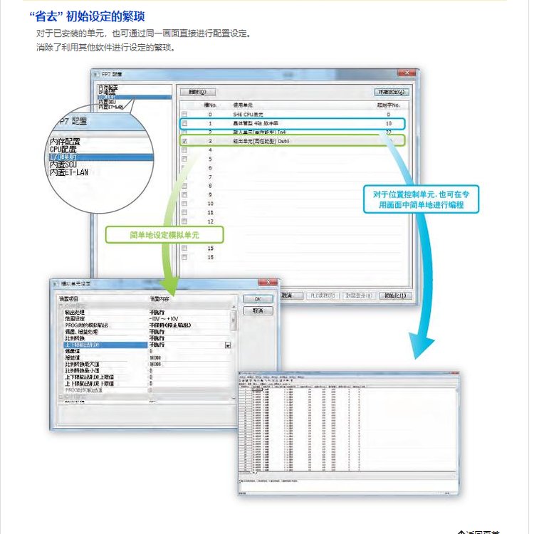 松下电工FPO-E16YTFPO-E3T-FFPO-E8YRSFPO-TC4原装全新正品