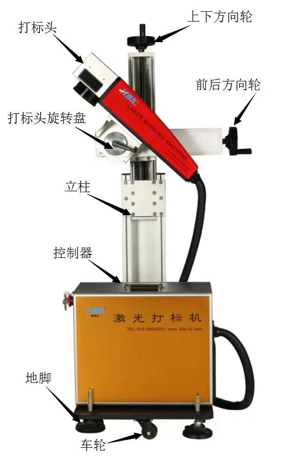 线上打标流水线打标自动化打标网络打标进口打标机