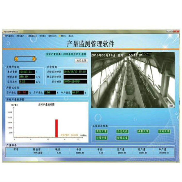 煤炭产量监控系统具有严重超产报警储存打印功能厂家货源