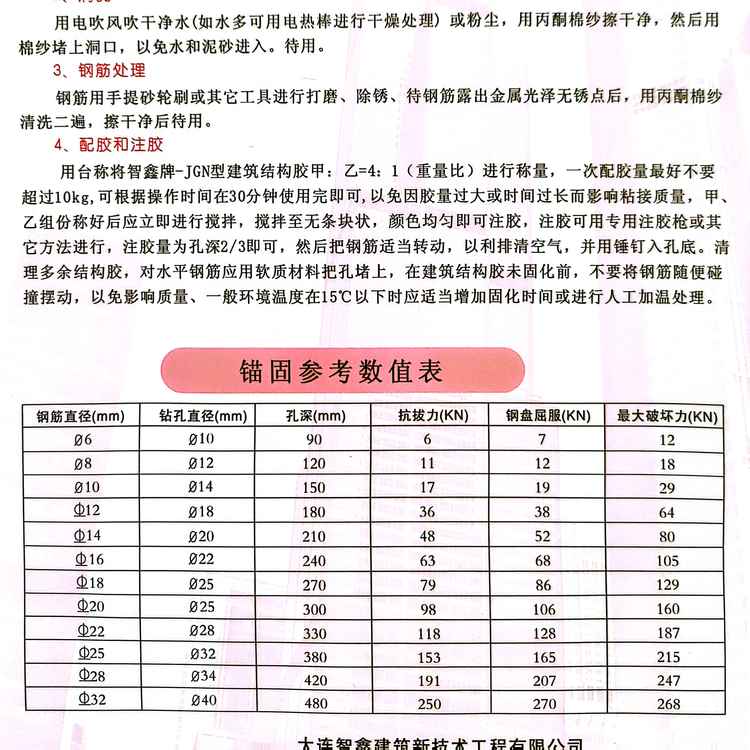 遼寧阜新碳纖維膠廠家jgn流動率320