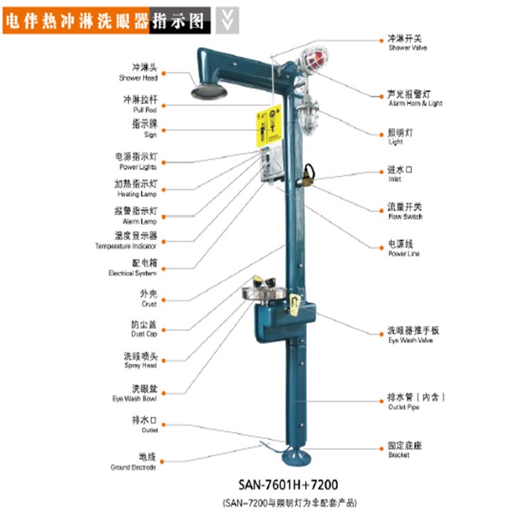 上海台雄SAN-7601H 7200防爆电伴热紧急冲淋洗眼器