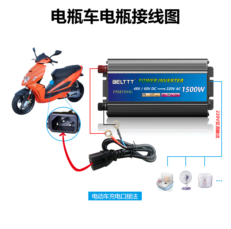 2000w12v24v电压通用汽车货车家用电动车车载逆变器摆摊专用