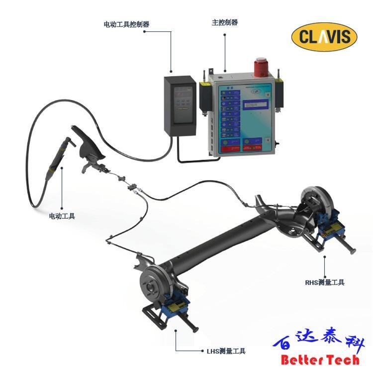 英国CLAVIS刹车设置系统LHS\/RHS测试模式CLAVIS杠杆行程测量
