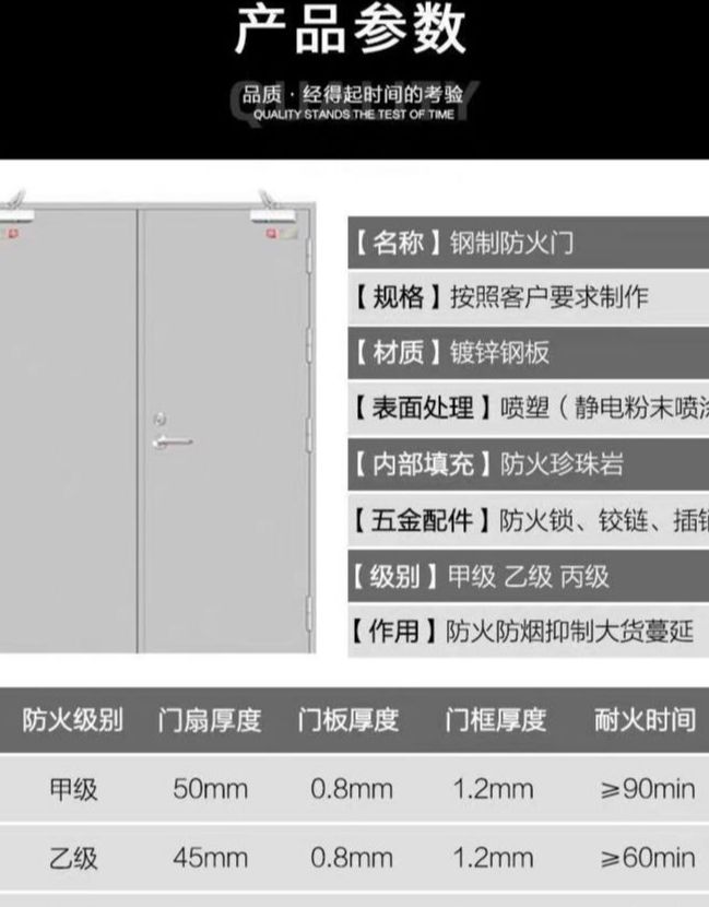 甲级钢制防火门型号规格材质厚度产品五金配置