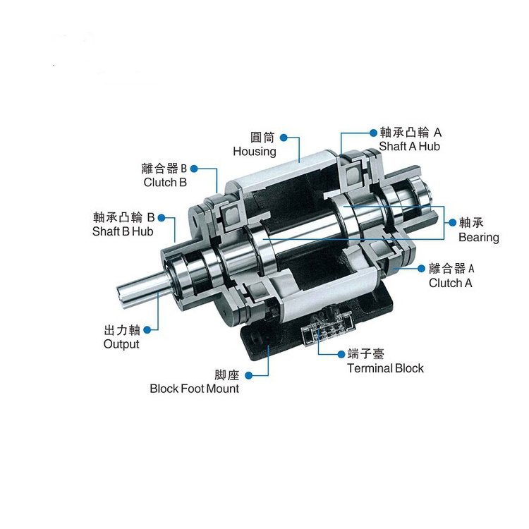 DLZ2串轴式离合制动器组机械设备机械设备配件\/附件离合器