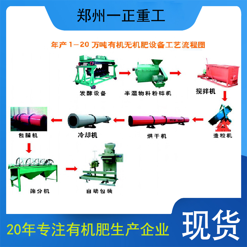 有机无机肥造粒机生产线大中小型有机肥设备操作方便支持定制