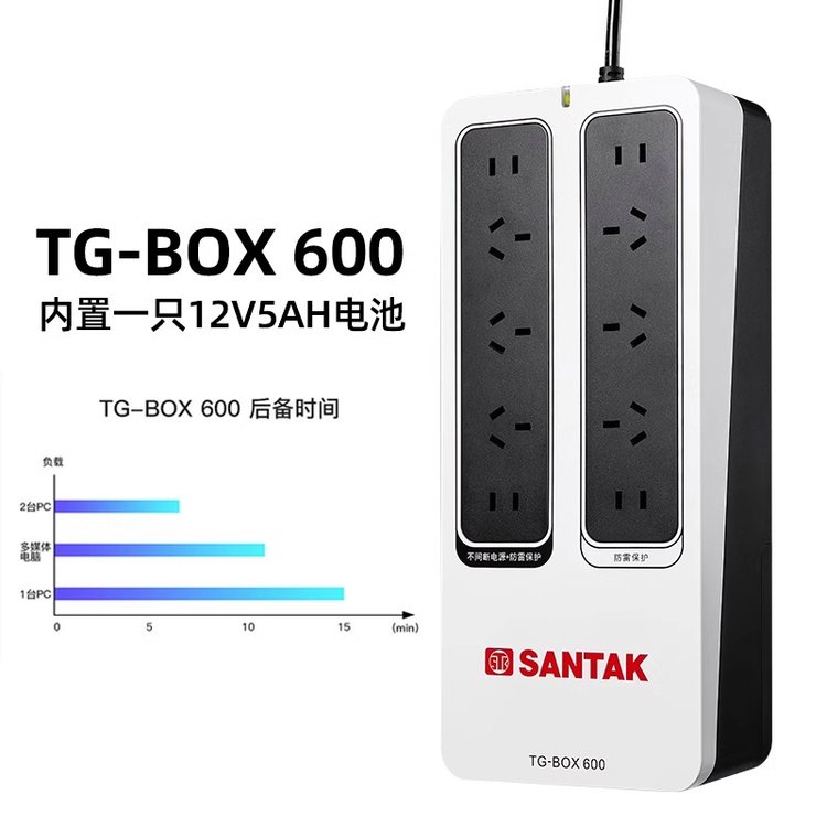 山特UPS电源TG-BOX600便携式NAS自动识别后备式家用办公通讯稳压