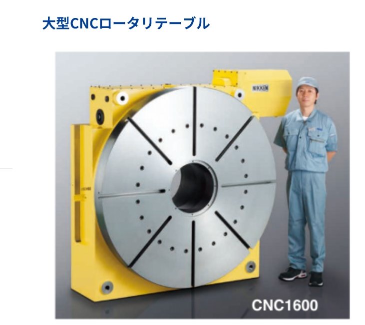 日研薄型第四轴CNC105日本日研四轴转台分度盘维修